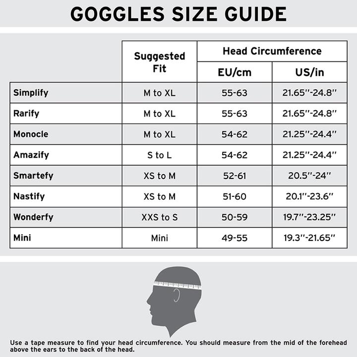 Actual product image Shred Amazify Goggles Black