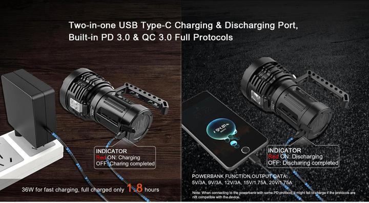 Produktbild AceBeam X50 (13.50 cm, 40000 lm)