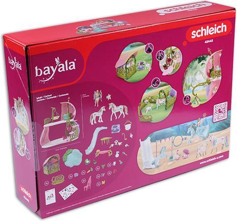 Image du produit Schleich Maison à fleurs scintillante avec des monosyllabes