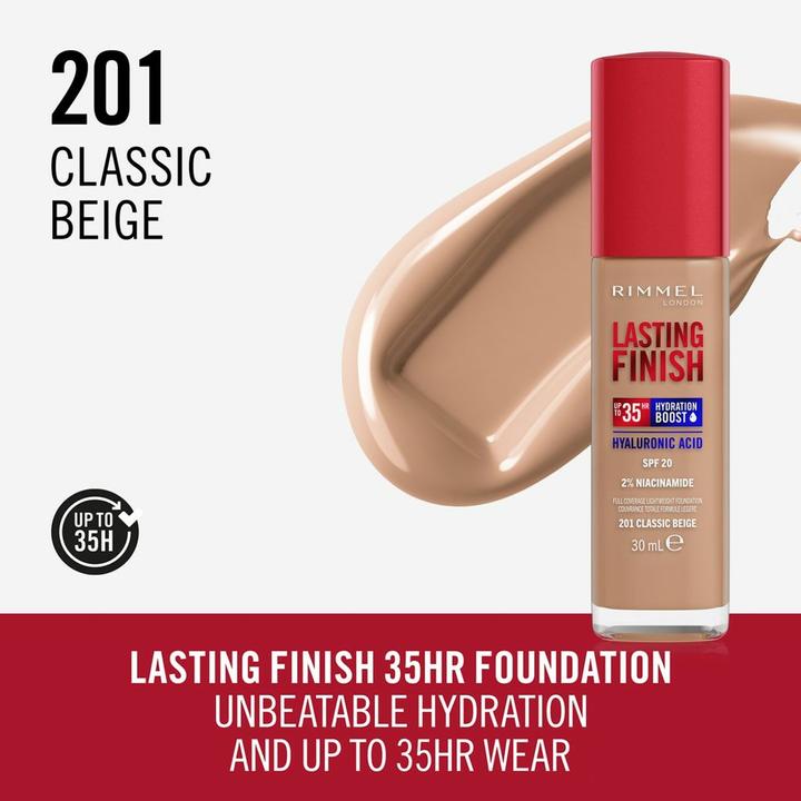 Actual product image Rimmel London Lasting Finish 35H (201 Classic Beige)