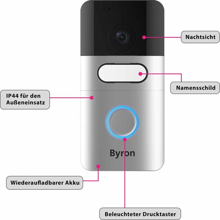 Actual product image Byron IP Video Doorphone Wireless (Funk)