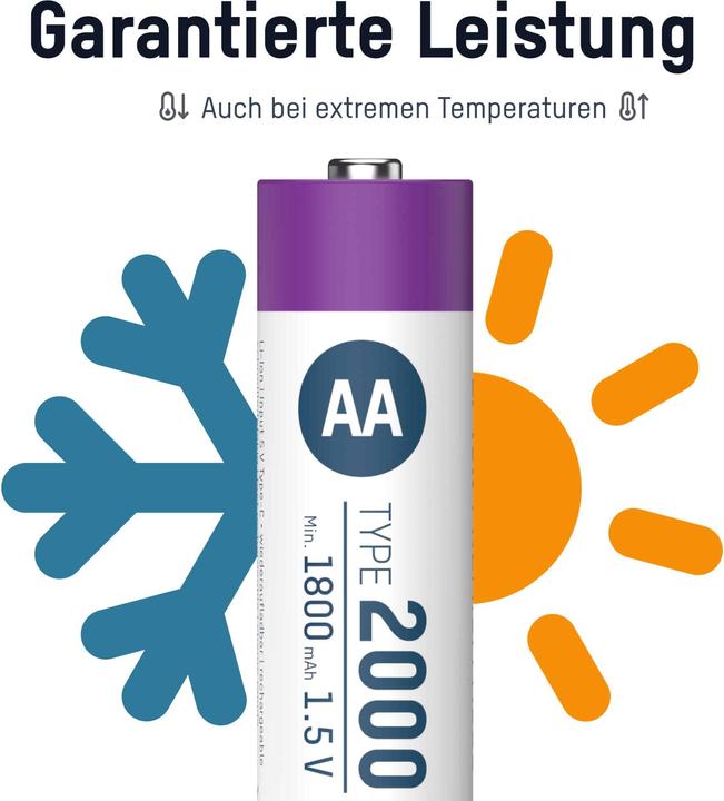 Productafbeelding Ansmann 1312-0036 Li-Ion oplaadbare batterijen Mignon AA type 2000 (min. 1800 mAh) 4-pak doos (4 Pcs., AA, 1800 mAh)