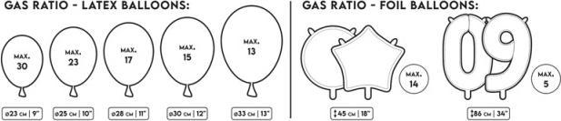 Produktbild Partydeco Einweg Helium-Flasche midi für 12 - 30 Ballons