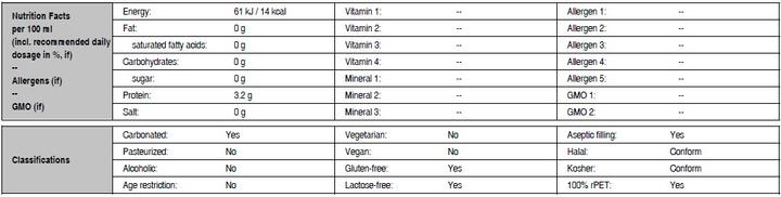 Nutritional values and ingredients Amira Protein water (Passion fruit, 12 x)