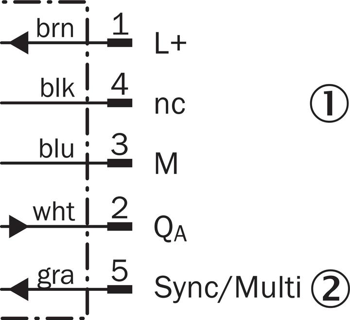Produktbild Sick Ultraschallsensor