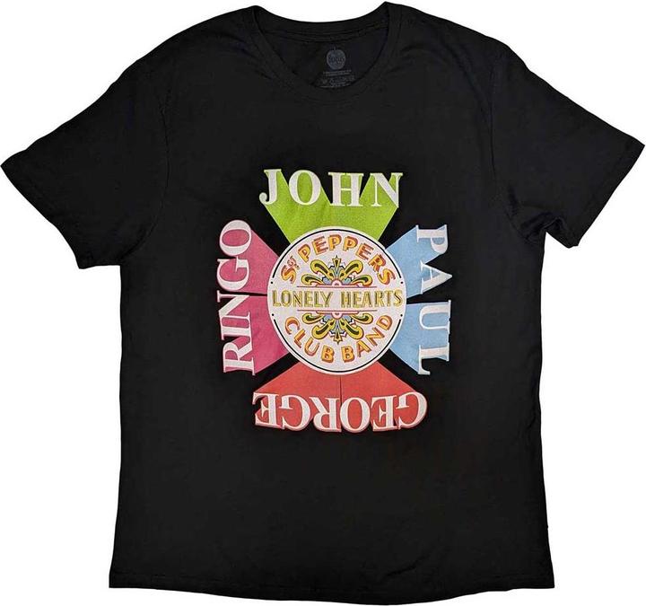 The Beatles Sgt Pepper Drum & Names