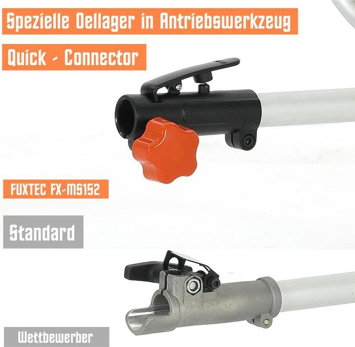 Image du produit Fuxtec FX-MS152 Débroussailleuse à essence Multitool 2en1 (Couteaux en plastique, Fils coupe-herbe)