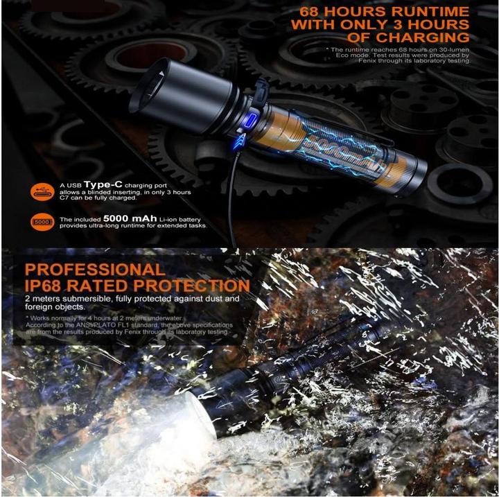 Produktbild Fenix C7 (14.90 cm, 3000 lm)