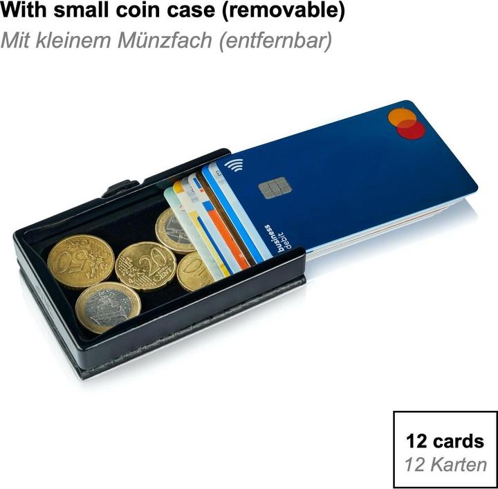 Actual product image Slimpuro Slim Wallet