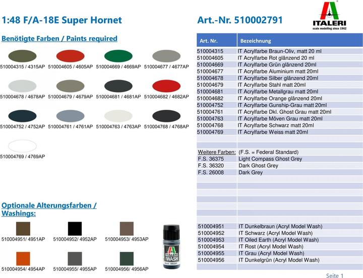 Produktbild 1:48 F/A-18E Super Hornet