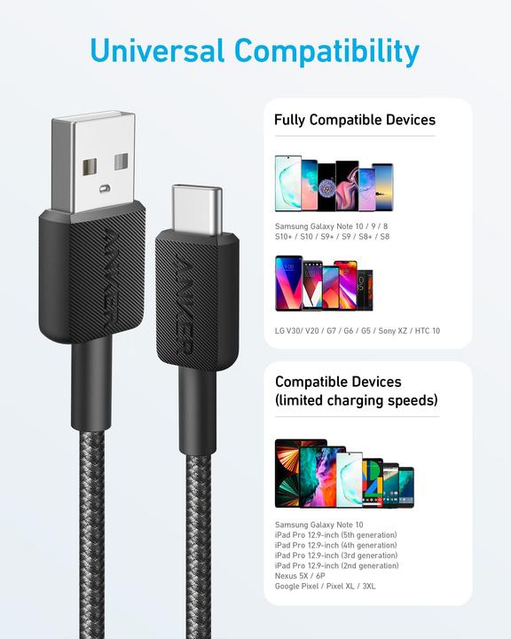 Actual product image Anker USB A - USB Type C (0.90 m, USB 2.0)