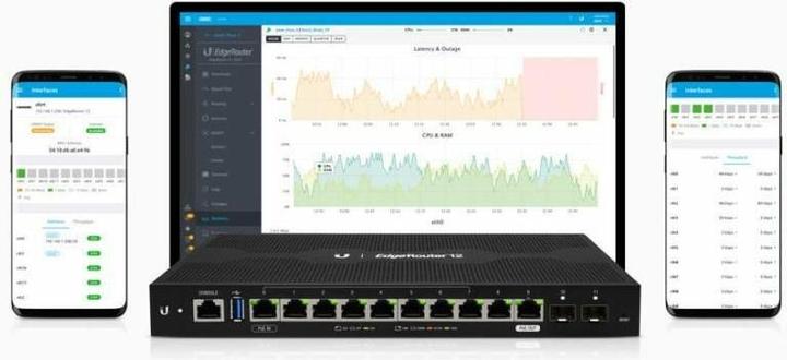 Actual product image Ubiquiti EdgeRouter: 12 port L3 router