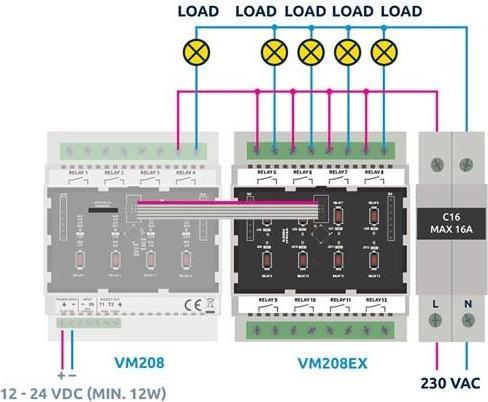 Actual product image Velleman Wifi Relay Expansion Card For Din Rail Mounting