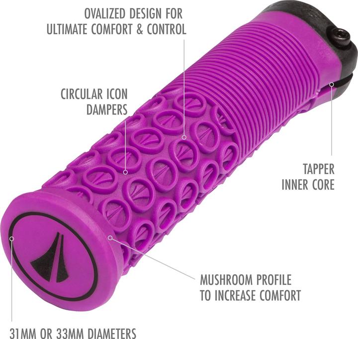 Actual product image Sdg Thrice 33 Lock-On
