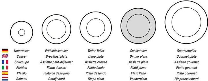Actual product image Villeroy & Boch Speiseteller Manufacture Rock (1 x, 27 cm)