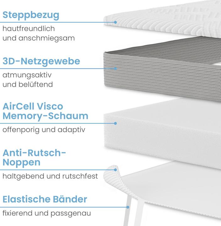Image du produit Bestschlaf Visko-Mineralschaum Matratzenauflage, Höhe 4 cm (120 x 200 cm)