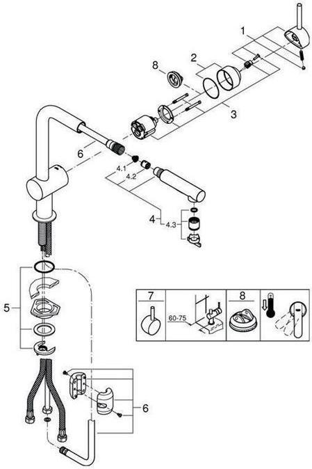 Produktbild Grohe Küchenarmatur mit Handbrause Minta supersteel matt 30274