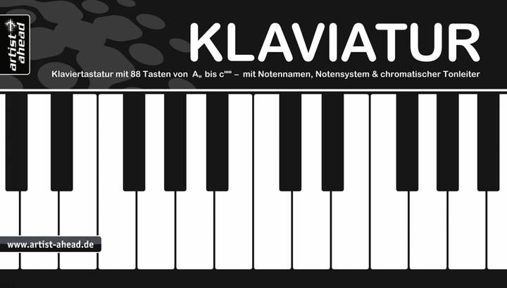 Actual product image Klaviatur (German, artist ahead GmbH, 2019)
