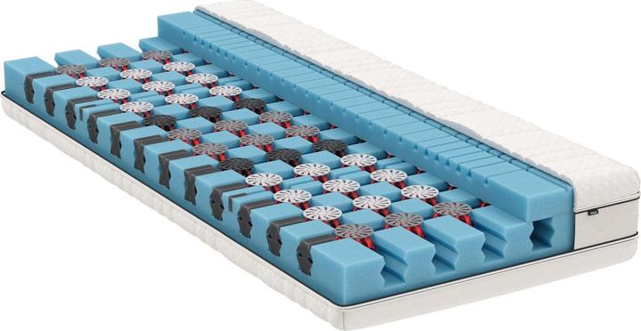 Produktbild bico ClimaLuxe (90 x 200 cm, Schaumstoffkern)