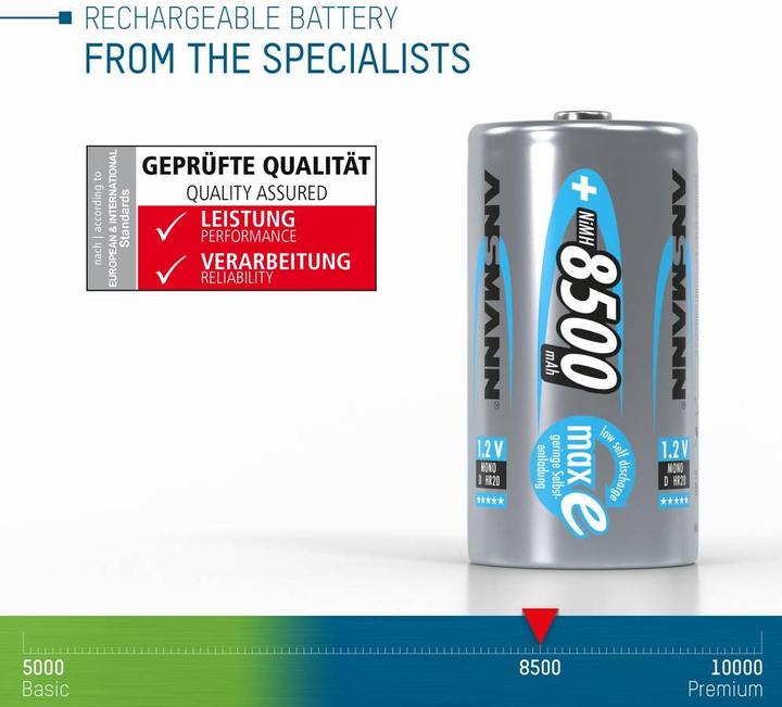 Immagine prodotto Ansmann HR20 Max E (2 pz., D, 8500 mAh)