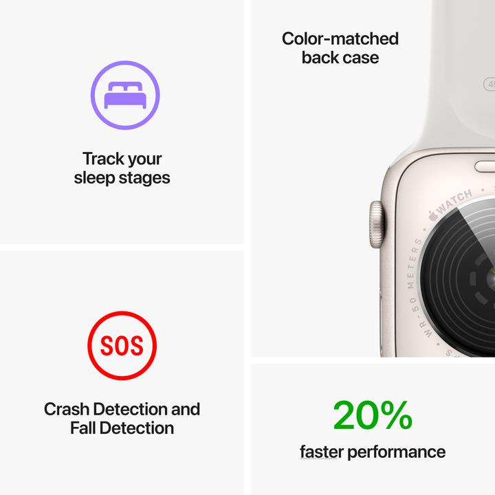 Produktbild Apple Watch SE 2022 (40 mm, nur WLAN)