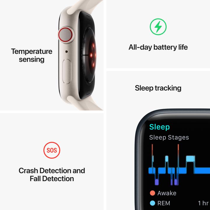 Actual product image Apple Watch Series 8 (41 mm, 4G)