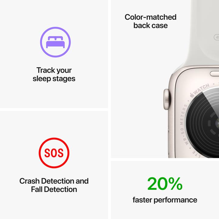 Produktbild Apple Watch SE 2022 (44 mm, 4G)