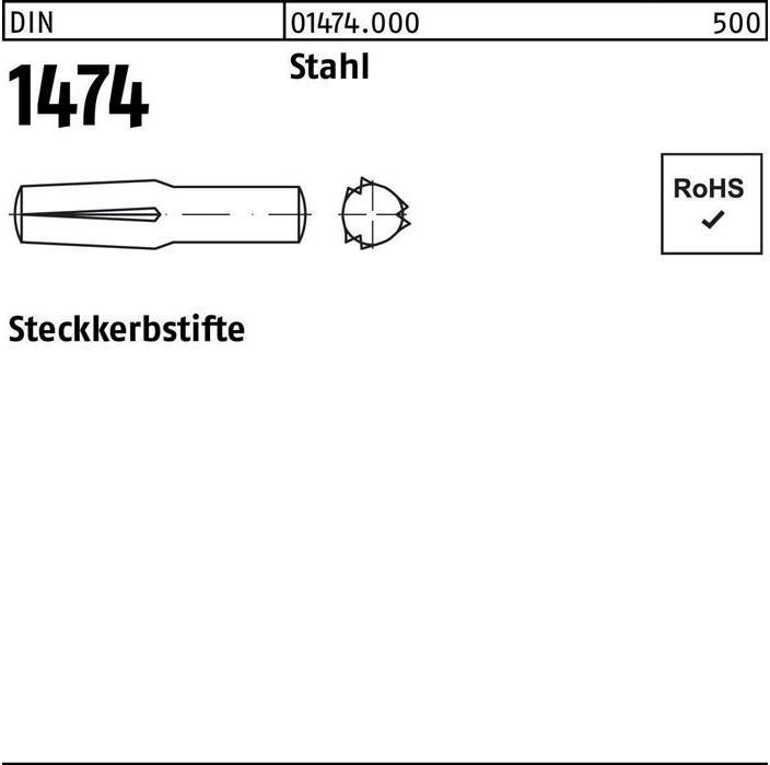 Produktbild Steckkerbstift DIN 1474 12 x 40 Stahl DIN 1474