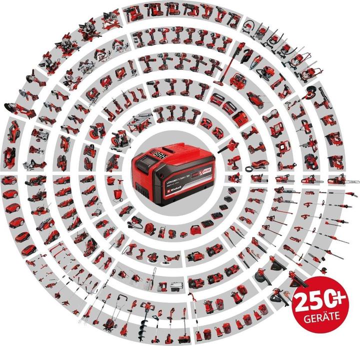 Productafbeelding Einhell Multi-Ah PXC Plus (18 V)
