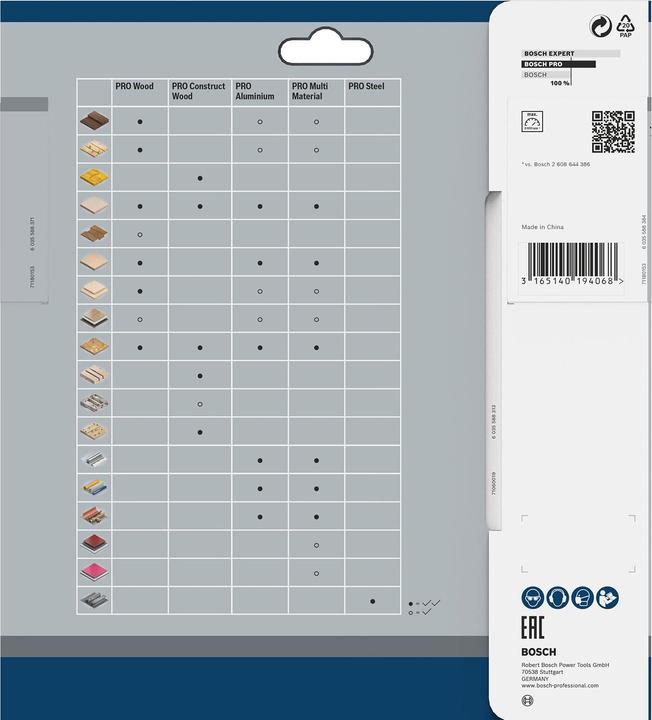 Image du produit Bosch Professional Zubehör Lame de scie circulaire PRO Wood, 190 x 2.6 x 20 mm