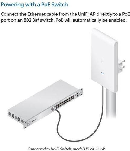 Actual product image Ubiquiti UniFi AP-AC-M-PRO Mesh (1300 Mbit/s)