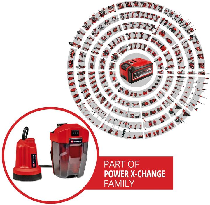 Immagine prodotto Einhell GE-SP 18 LL Li Power X-Change (Pompa da giardino)