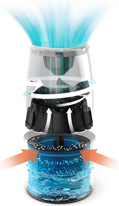 Actual product image Philips 2000 series HU2718/10 (32 m²)