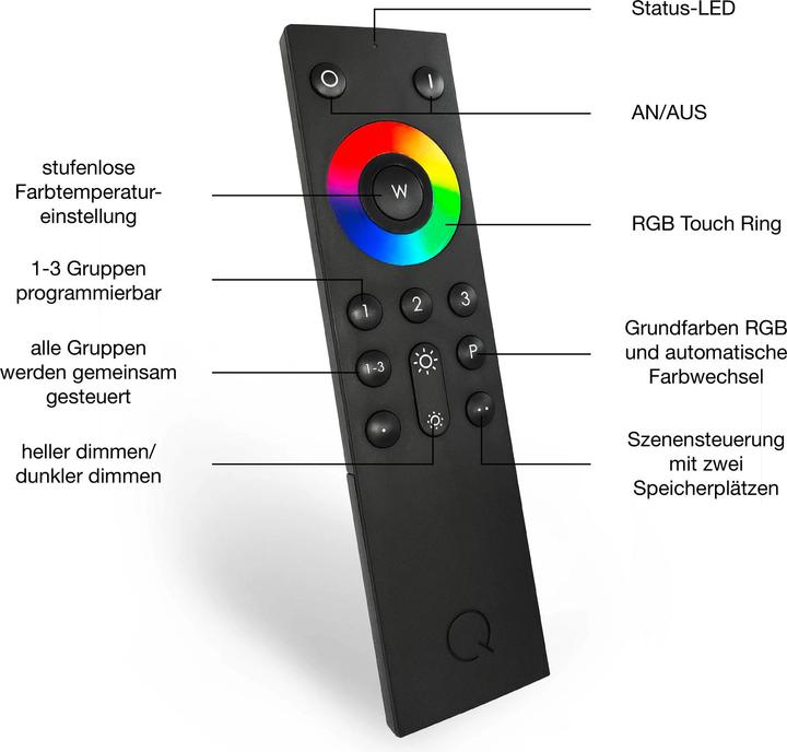 Actual product image Paul Neuhaus Q-Inigo (2520 lm)