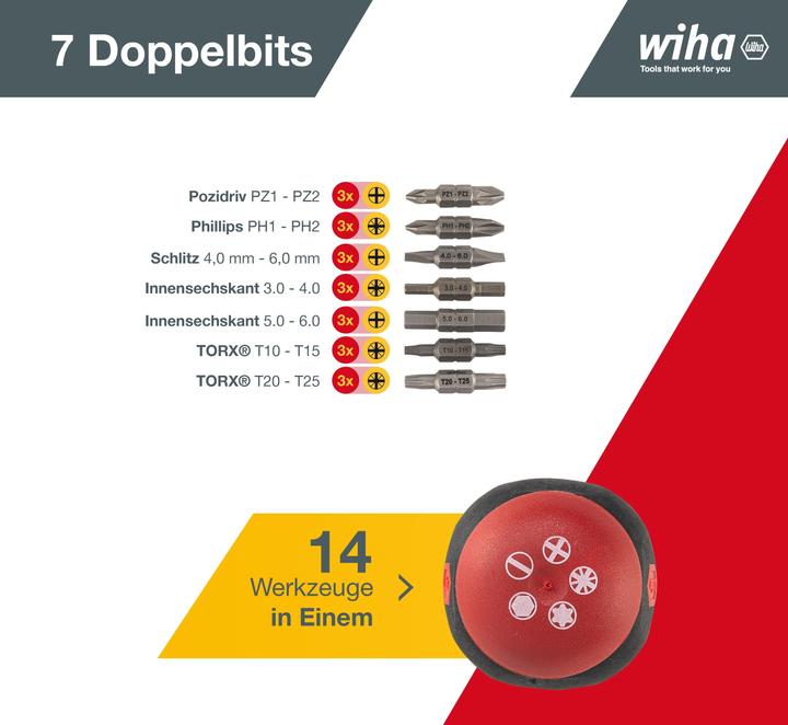 Produktbild Wiha Schraubendreher (Schlitzschrauben, Innensechskant, Torx (TX), Pozidriv-Kreuzschlitz (PZ), Phillipps-Kreuzschlitz (PH))