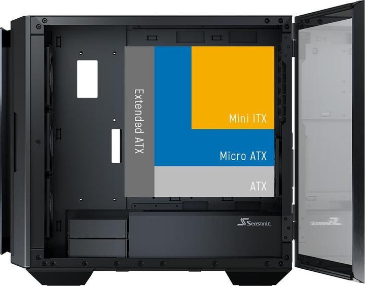 Actual product image Seasonic Syncro Q704 + Syncro DGC-650 (ATX, E-ATX, mATX, ITX)