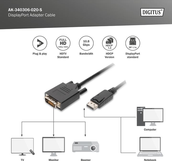 Produktbild Digitus DisplayPort — DVI (2 m, DisplayPort)