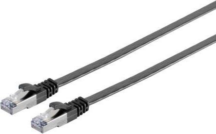 Produktbild Shiverpeaks BASIC-S -Cat.7 Rohkabel (U/FTP, CAT7, 0.50 m)