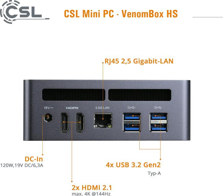 Produktbild CSL Mini-PC VenomBox 8845HS (AMD Ryzen 7 8845HS, 96 GB, 2000 GB, Radeon 780M)