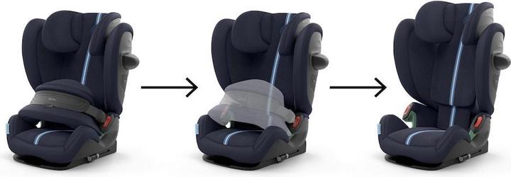 Immagine prodotto Cybex Pallas G2 Plus (Seggiolino per bambini, ECE R129/i-Size Standard)
