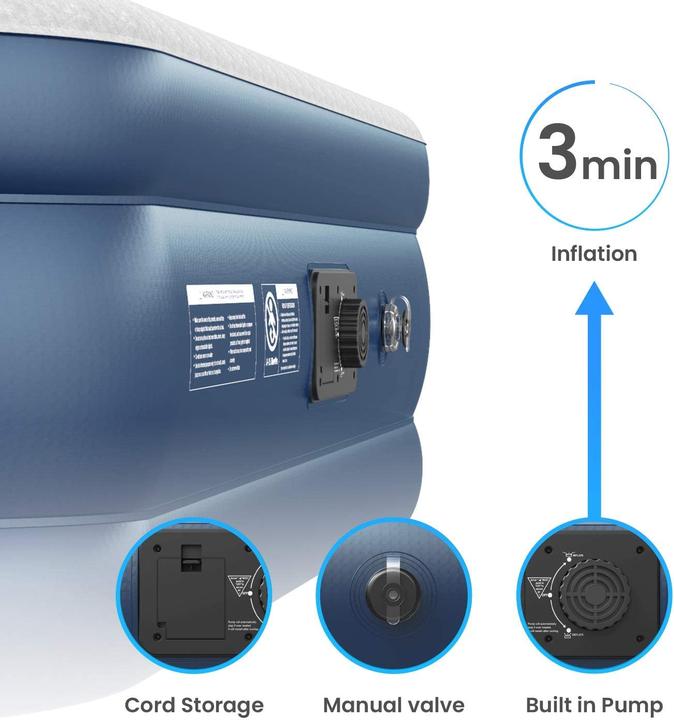 Image du produit Active Era Premium (150 x 200 cm)