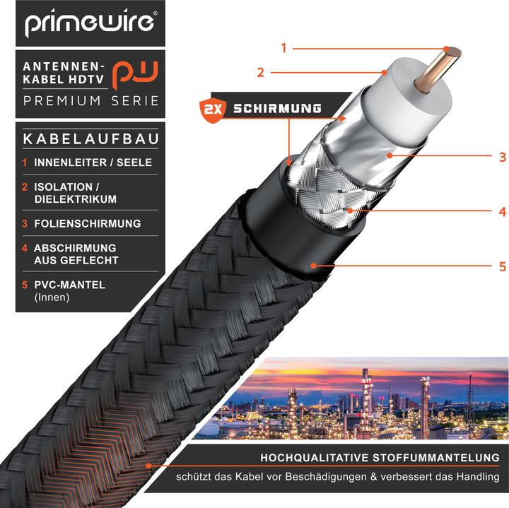 Image du produit Primewire Câble d'antenne coudé avec braiding, câble coaxial 75 Ohm HDTV, radio, câble d'antenne DVB-T2 TV (135 dB, Câble d'antenne)
