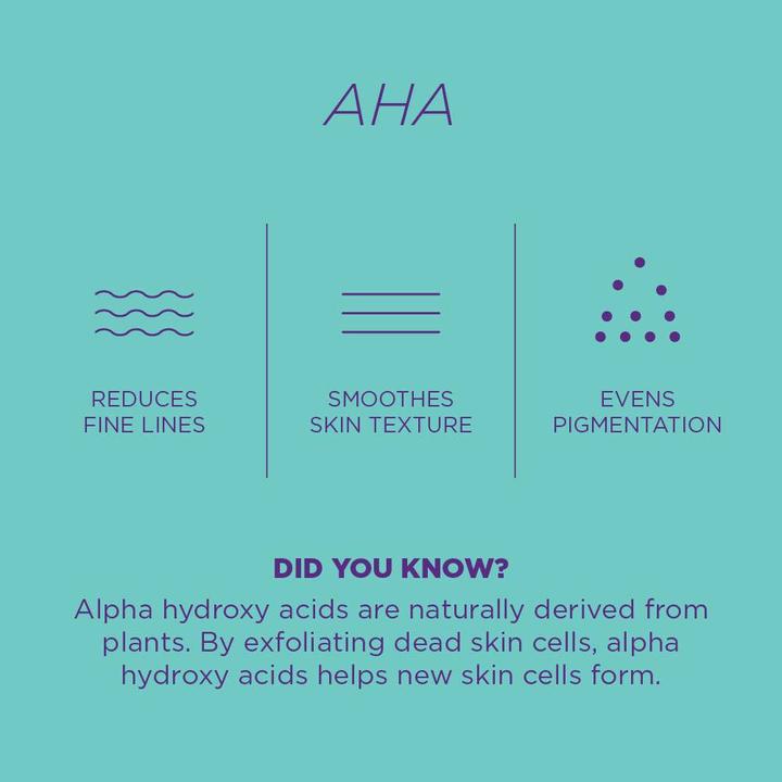 Produktbild Skin Republic AHA 15% (30 ml)