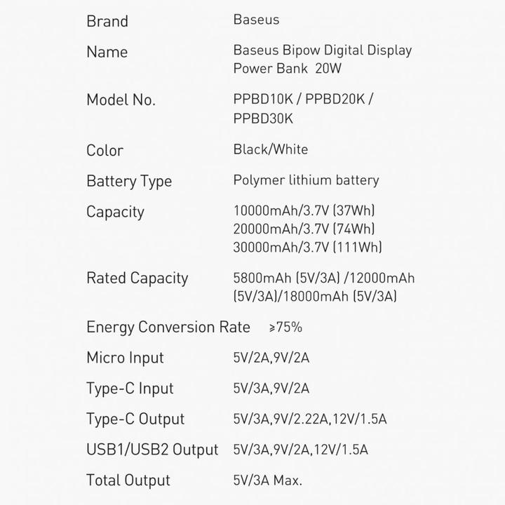 Valeurs nutritives et ingrédients Baseus Afficheur numérique Bipow (30000 mAh, 20 W, 111 Wh)