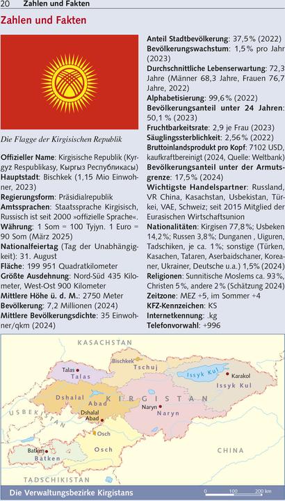 Produktbild Reiseführer Kirgistan (Deutsch, Dagmar Schreiber, Stephan Flechtner, 2025)