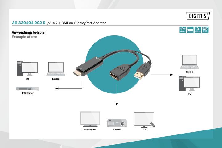 Image du produit Digitus HDMI - DisplayPort/USB A (0.20 m, HDMI, DisplayPort)