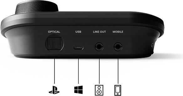 Actual product image SteelSeries Arctis Pro + GameDAC (RGB) (Cable)