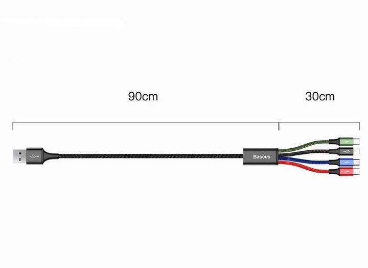 Actual product image Baseus 4in1 (1.20 m, USB 2.0)