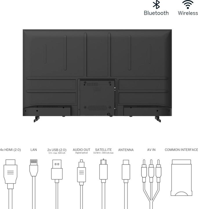 Image du produit Thomson 55UA5S13 TV 139,7 cm (55') 4K Ultra HD Smart TV Wi-Fi Noir (55", LED, 4K)