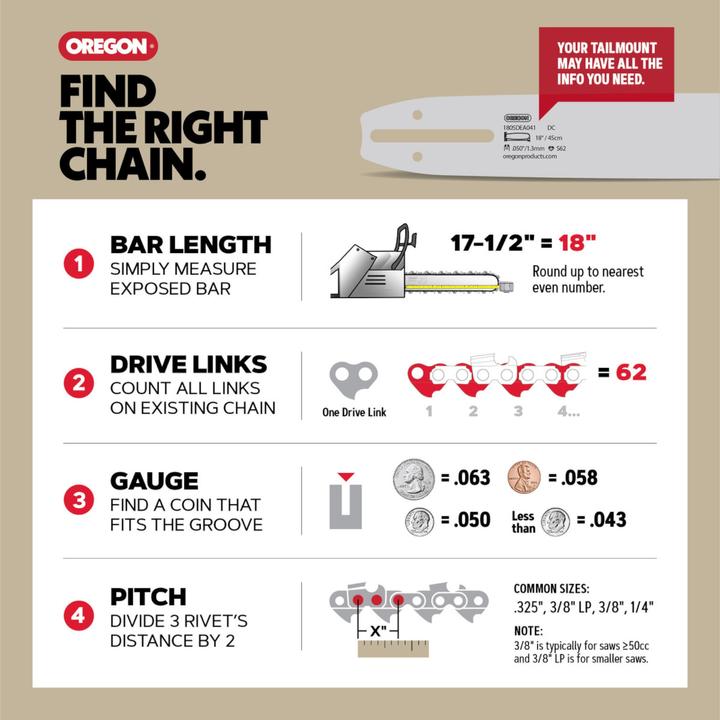 Actual product image Oregon Chain 3/8", 1.1 mm, 44 driving links, AdvanceCut, half chisel (Chainsaw, Saw chain)